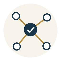 専門性の広がりを表すネットワーク